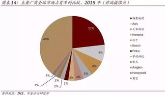 AI紀(jì)元新坐標(biāo) 十年后，人類在應(yīng)用軟件開發(fā)中的角色重塑與價(jià)值創(chuàng)造